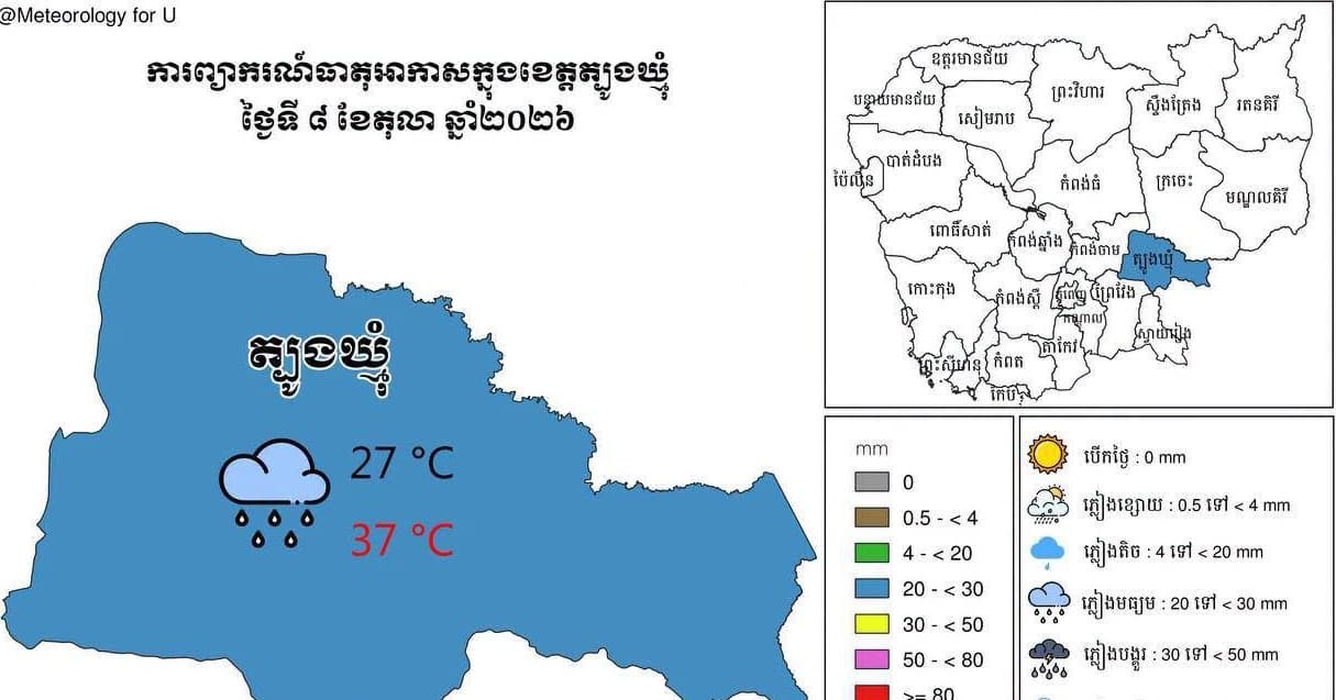 សេចក្តីជូនដំណឹង អំពីស្ថានភាព ឧតុនិយម និង ជលសាស្ត្រ ÷