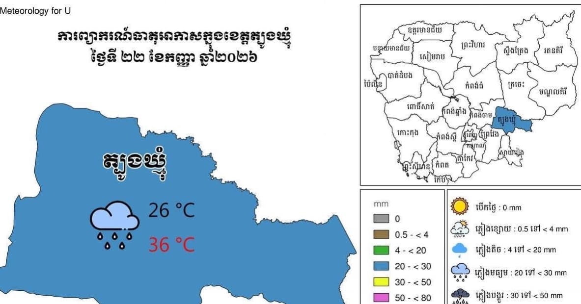 សេចក្តីជូនដំណឹង អំពីស្ថានភាព ឧតុនិយម និង ជលសាស្ត្រ ÷ នៅព្រឹកថ្ងៃទី ២២ ខែ កញ្ញា ឆ្នាំ២០២៦