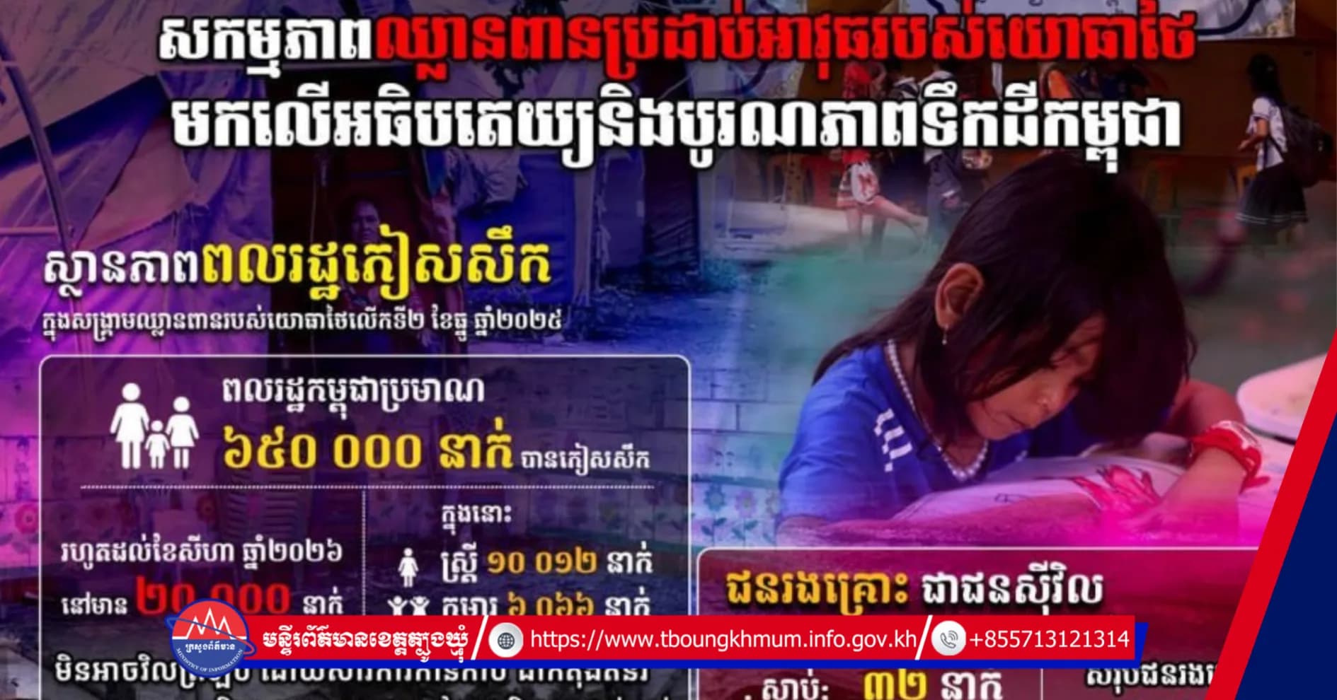 សកម្មភាពឈ្លានពានប្រដាប់អាវុធរបស់យោធាថៃ មកលើដែនអធិបតេយ្យ និងបូរណភាពទឹកដីកម្ពុជា