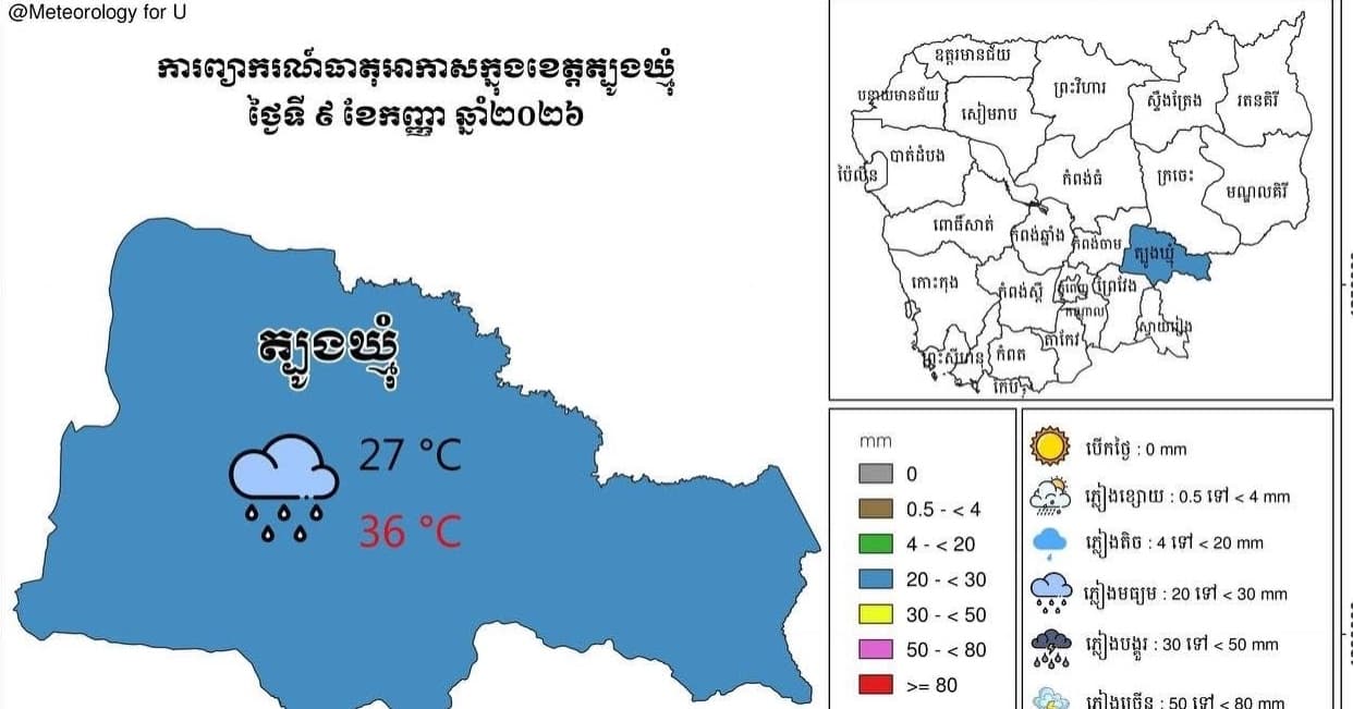 សេចក្តីជូនដំណឹង របស់មន្ទីរធនធានទឹក និងឧតុនិយមខេត្តត្បូងឃ្មុំ សូមគោរពជម្រាបជូន អំពីស្ថានភាពធាតុអាកាស ក្នុងខេត្តត្បូងឃ្មុំ ចាប់ពីថ្ងៃទី៩ ដល់ថ្ងៃទី១១ ខែកញ្ញា ឆ្នាំ២០២៦។