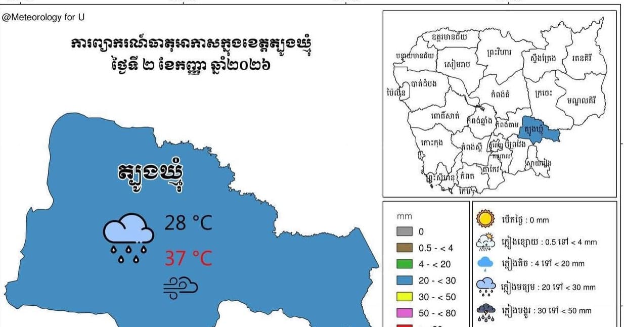 សេចក្តីជូនដំណឹង អំពីស្ថានភាព ឧតុនិយម និង ជលសាស្ត្រ ÷