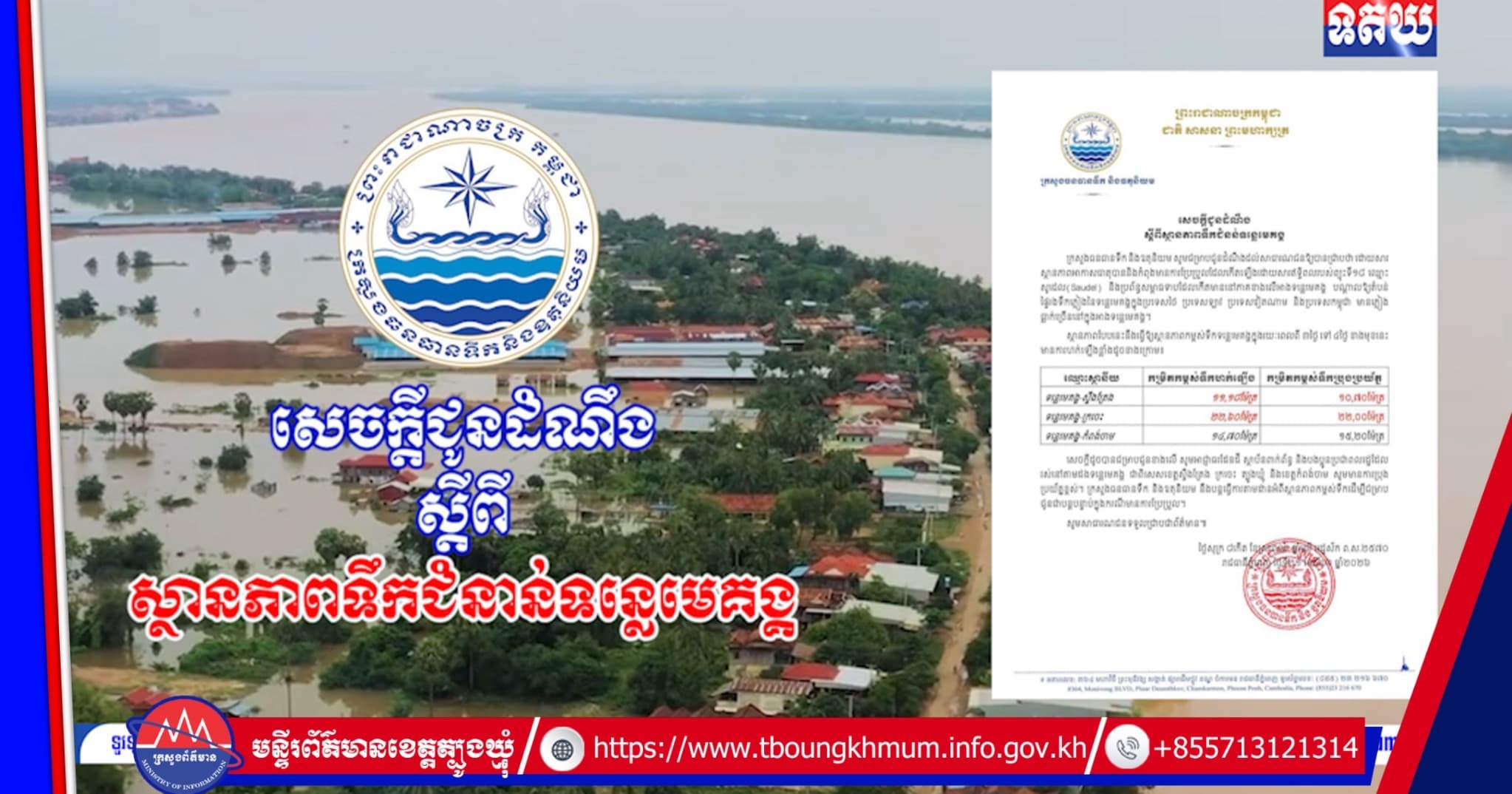 (Video inside) សេចក្ដីជូនដំណឹងស្ដីពីស្ថានភាពទឹកជំនាន់ទន្លេមេគង្គ