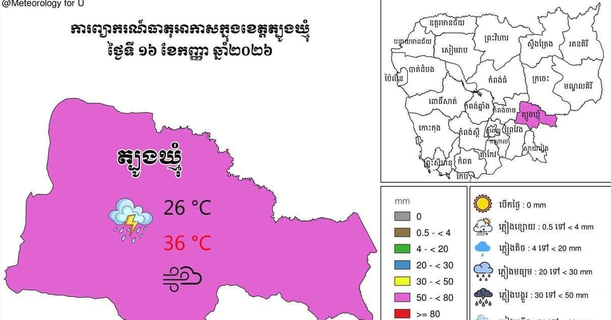 សេចក្តីជូនដំណឹង អំពីស្ថានភាព ឧតុនិយម និង ជលសាស្ត្រ ÷ នៅព្រឹកថ្ងៃទី ១៦ ខែ កញ្ញា ឆ្នាំ២០២៦