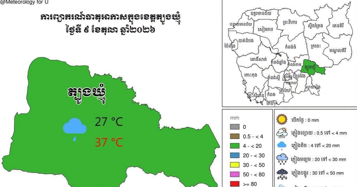 សេចក្តីជូនដំណឹង អំពីស្ថានភាព ឧតុនិយម និង ជលសាស្ត្រ ÷
